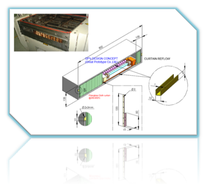 Curtain_reflow_jobs.png